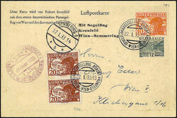 Losabbildung