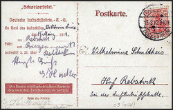 Losabbildung