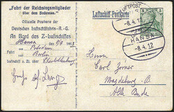 Losabbildung