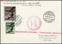 Losabbildung