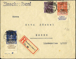 Losabbildung