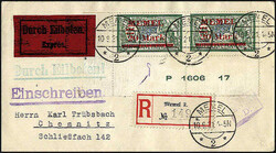 Losabbildung