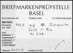 Swap image