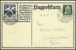 Losabbildung