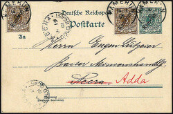 Losabbildung