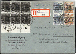 Losabbildung
