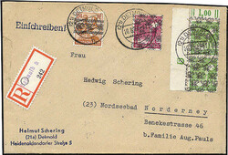 Losabbildung