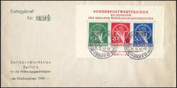 Losabbildung