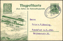 Losabbildung