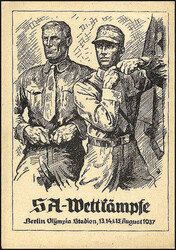 Losabbildung