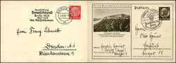 Losabbildung