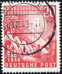 Losabbildung