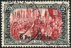 Losabbildung