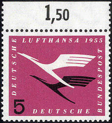 Losabbildung