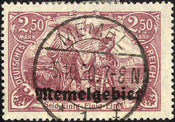 Losabbildung