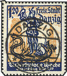 Losabbildung