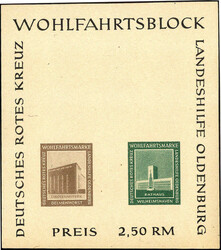 Losabbildung