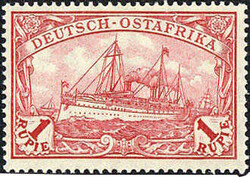 Losabbildung