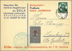 Losabbildung
