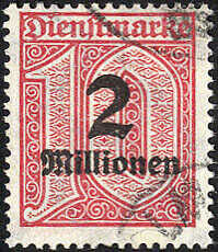 Losabbildung