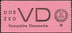 Losabbildung