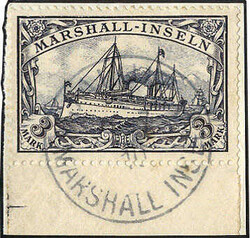 Losabbildung