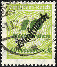 Losabbildung