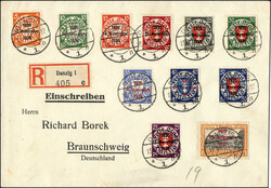 Losabbildung