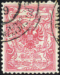Losabbildung