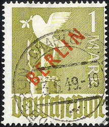 Losabbildung
