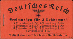 Losabbildung
