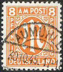 Losabbildung