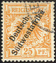 Losabbildung