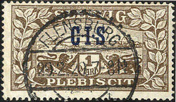 Losabbildung