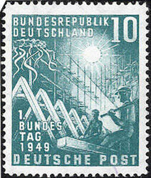 Losabbildung