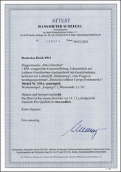 Bild austauschen