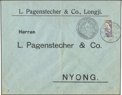 Losabbildung