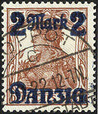 Losabbildung