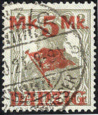 Losabbildung