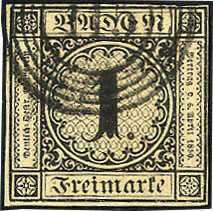 Losabbildung