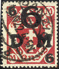 Losabbildung
