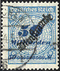 Losabbildung