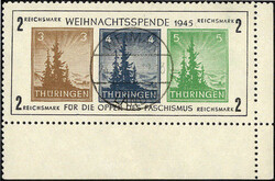 Losabbildung