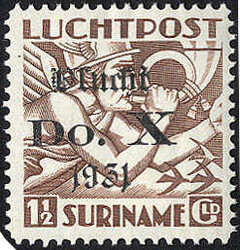 Losabbildung