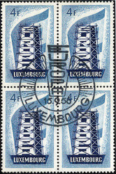 Losabbildung