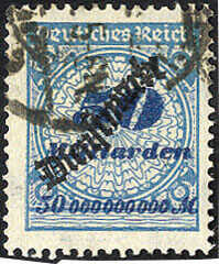 Losabbildung