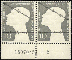 Losabbildung