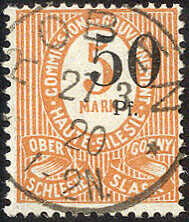 Losabbildung