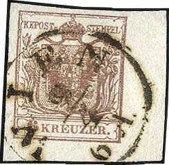 Losabbildung