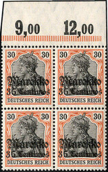 Losabbildung